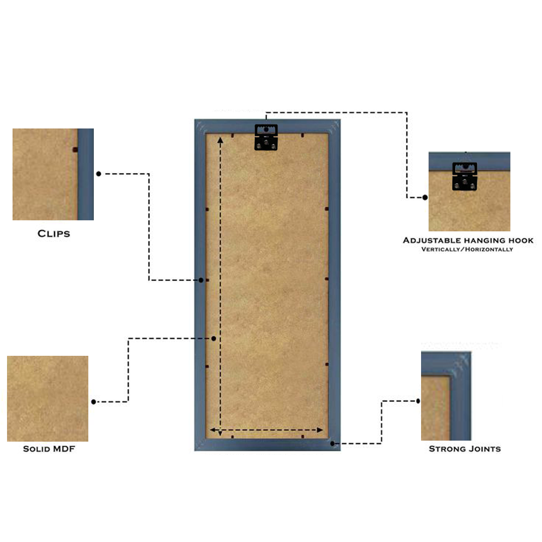 Canvas Wall Frame Set of 3 - Image 2